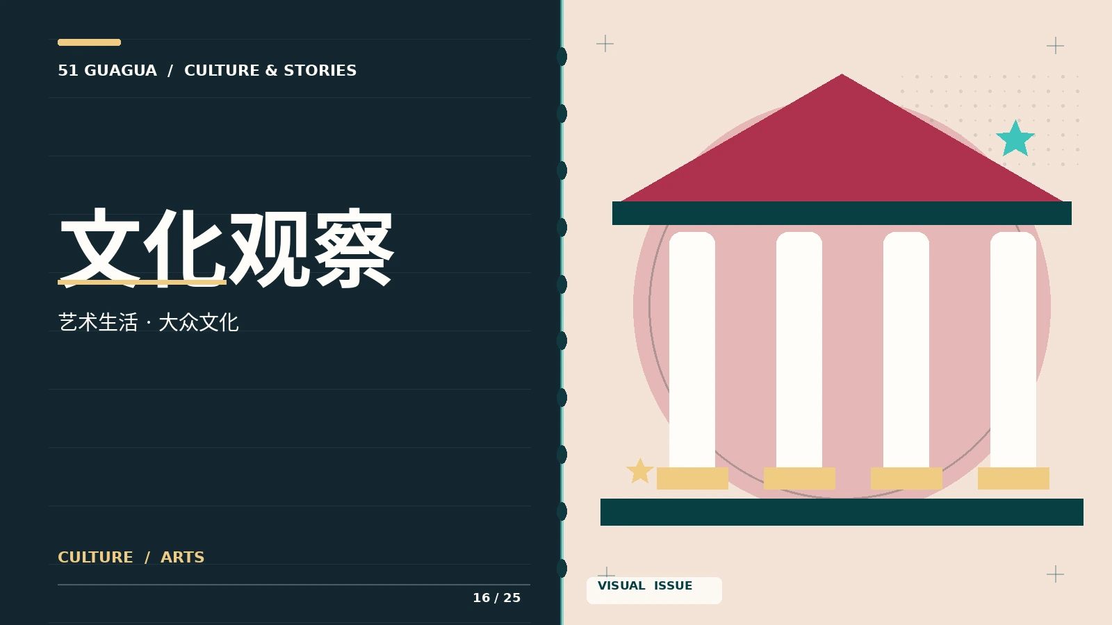 城市文化主题画面