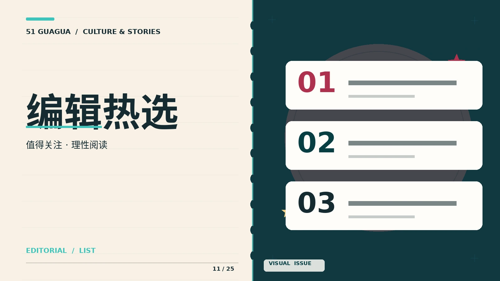 编辑热选主题画面